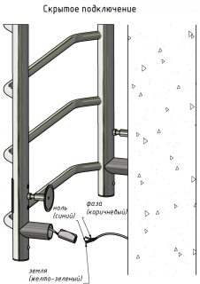 Электрический полотенцесушитель Тругор Пэк сп 6 80x40см хром Пэксп6/804032